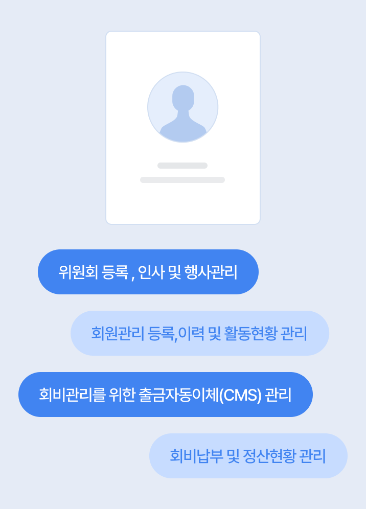 비영리배너